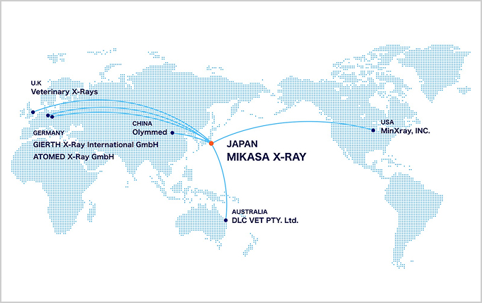 海外販売グループ