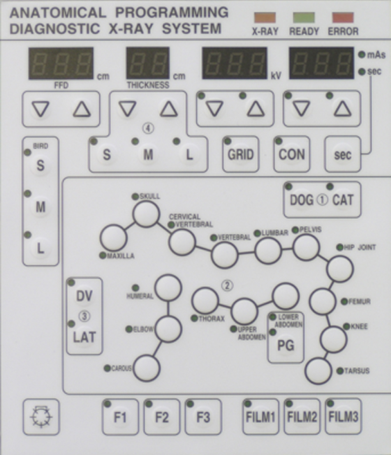 HF400VA feature image
